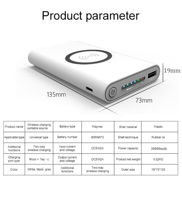 Wireless Charging Power Bank for QI Supported Phones (20000mah)